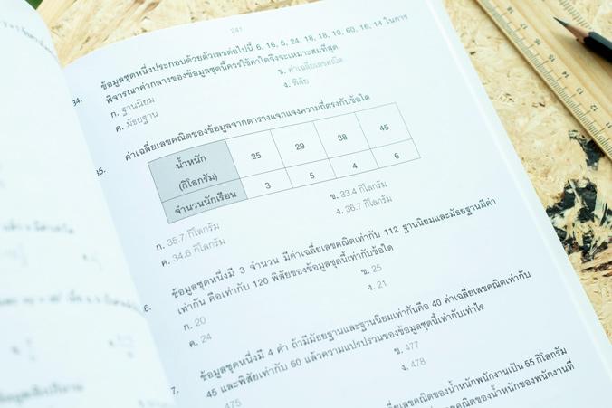 แนวข้อสอบออกบ่อยที่สุด ครูผู้ช่วย พิชิตข้อสอบเต็ม 100% ภายใน 3 วัน แนวข้อสอบออกบ่อยที่สุด ครูผู้ช่วย พิชิตข้อสอบเต็ม 100% ภ...