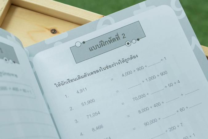 ติวเข้มสอบเข้า ม.4 โรงเรียนวิทยาศาสตร์จุฬาภรณราชวิทยาลัย พิชิตข้อสอบมั่นใจ 100% แนวข้อสอบครบทั้ง 2 วิชา คณิตศาสตร์ และวิทยา...