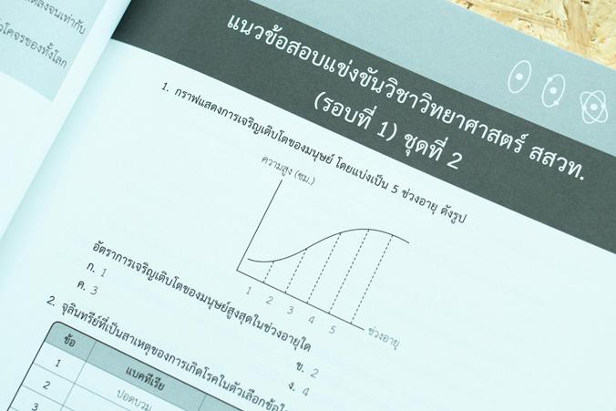 MOCK UP TEST A-Level คณิตศาสตร์ประยุกต์ 1 หนังสือ MOCK UP TEST A-Level คณิตศาสตร์ประยุกต์ 1 เล่มใหม่ล่าสุด ที่ปรับปรุงข้อสอ...