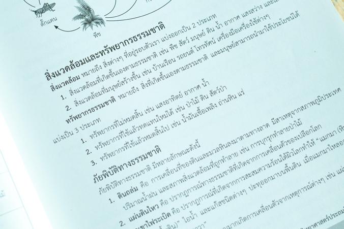 MOCK UP TEST A-Level คณิตศาสตร์ประยุกต์ 1 หนังสือ MOCK UP TEST A-Level คณิตศาสตร์ประยุกต์ 1 เล่มใหม่ล่าสุด ที่ปรับปรุงข้อสอ...