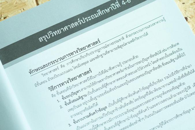 MOCK UP TEST A-Level คณิตศาสตร์ประยุกต์ 1 หนังสือ MOCK UP TEST A-Level คณิตศาสตร์ประยุกต์ 1 เล่มใหม่ล่าสุด ที่ปรับปรุงข้อสอ...