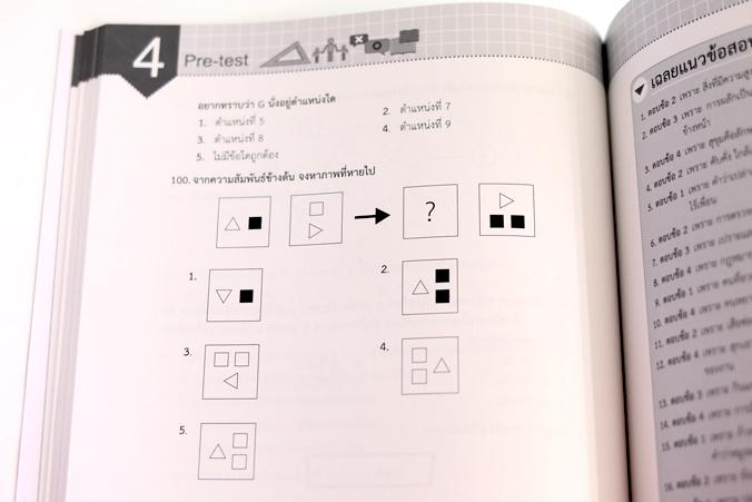 Note คณิตประถมปลาย สรุปเนื้อหาสำคัญพร้อมเก็งสอบเข้า ม.1 อ่านก่อนสอบแบบเร่งรัด 1 สัปดาห์ เมื่อต้องการเตรียมความพร้อมก่อนสอบเ...