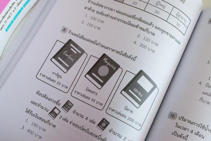 ติวเข้ม แนวข้อสอบ NT ป.3 ติวเข้ม แนวข้อสอบ NT ป.3รวบรวมเอาแนวข้อสอบทั้ง 3 ด้านดังนี้ ด้านภาษา เพื่อวัดความรู้ด้านการสื่อสาร...