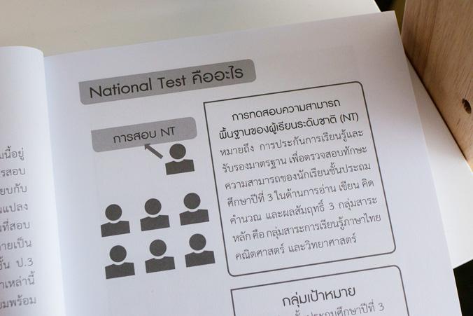 ติวเข้ม แนวข้อสอบ NT ป.3 ติวเข้ม แนวข้อสอบ NT ป.3รวบรวมเอาแนวข้อสอบทั้ง 3 ด้านดังนี้ ด้านภาษา เพื่อวัดความรู้ด้านการสื่อสาร...