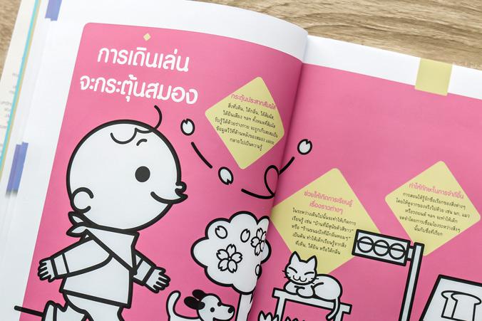 Super Sale : สมองอัจฉริยะ สร้างเองได้ ตั้งแต่วัยแรกเกิด -1 ขวบ Super Sale : สมองอัจฉริยะ สร้างเองได้ ตั้งแต่วัยแรกเกิด -1 ข...