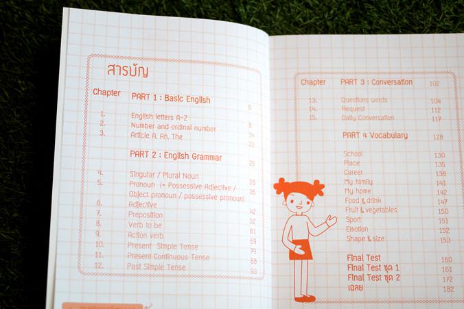 สรุปหลักภาษาอังกฤษ ป.3 สรุปหลักภาษาอังกฤษ ป.3Grammar Reading และ Vocabulary  พร้อมแบบฝึกหัดท้ายบท เพื่อทบทวนความรู้ให้แม่นย...