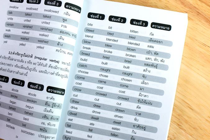 เซต TBX Korean Grammar 