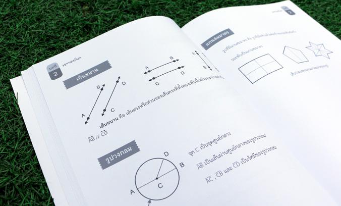 TBX ผ่าโจทย์โทปิค 2 ระดับกลางถึงสูง - Complete Guide to the TOPIK II (Intermediate - Advanced) หนึ่งในซีรีส์ TBX Korean \- ...