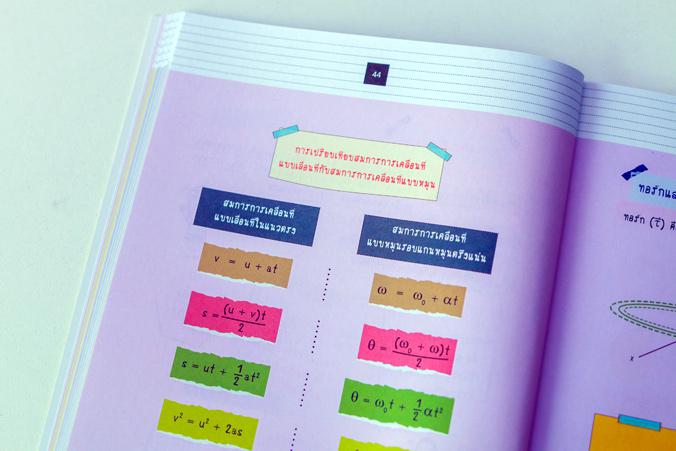 รู้ทันรายใหญ่ เทรดหุ้นให้กำไร เคยไหม? ที่รู้สึกเหมือนตลาดหุ้นเป็นเหมือนเกมที่ไม่มีทางเอาชนะ รายใหญ่เล่นกลยุทธ์ซับซ้อน ซื้อๆ...