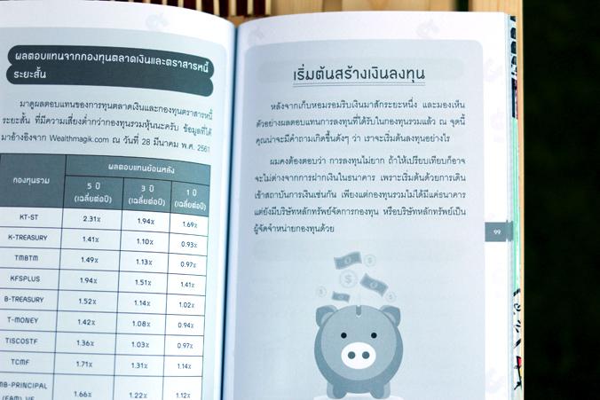 ให้เงินทำงานผ่านกองทุน (Mutual Fund Starts with 1,000 Baht) ให้เงินทำงานผ่านกองทุน(Mutual Fund Starts with 1,000 Baht)หนังส...