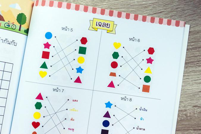 EXTRA MATH MWIT เตรียมความพร้อมนักเรียนในระดับชั้นมัธยมศึกษาตอนต้น โดยเฉพาะระดับมัธยมศึกษาปีที่ 3 เพื่อเตรียมตัวสอบเข้าในระ...