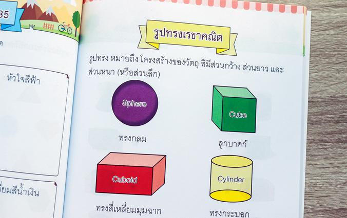 EXTRA MATH MWIT เตรียมความพร้อมนักเรียนในระดับชั้นมัธยมศึกษาตอนต้น โดยเฉพาะระดับมัธยมศึกษาปีที่ 3 เพื่อเตรียมตัวสอบเข้าในระ...