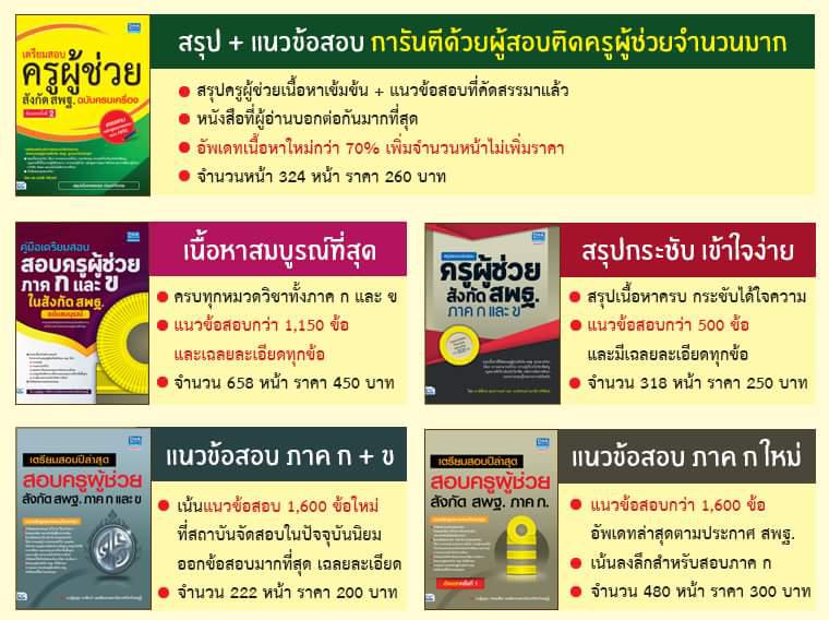 สรุปและแนวข้อสอบครูผู้ช่วย สังกัดสพฐ. ภาค ก และ ข สรุปเนื้อหาที่ใช้สอบครูผู้ช่วย สังกัด สพฐ. ทุกหมวดวิชา เป็นหนังสือเน้นสรุ...