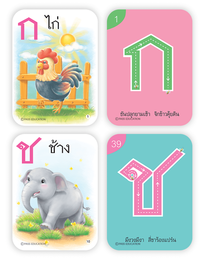 ชุดบัตรภาพสื่อเรียนรู้ สื่อการเรียนรู้  เสริมทักษะภาษาไทย -อังกฤษ สำหรับเด็กอนุบาล เด็กเริ่มหัดอ่านเขียน บัตรภาพสำหรับเด็ก ...