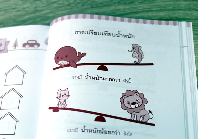 Finish What You Start (เทคนิคทํางานต่อจนจบ ฉบับคนชอบหมกงานค้างที่อยากทำให้เสร็จสักที) ทักษะการทำงานต่อจนจบและการทำสิ่งที่เร...