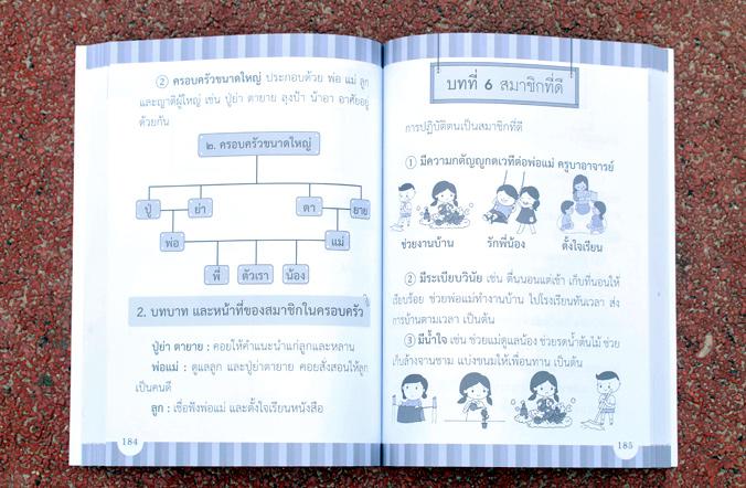 ติวสอบ ป.1 หนังสือ “ติวสอบ ป.1” เล่มนี้ จัดทำขึ้นครอบคลุมเนื้อหาทั้ง 8 กลุ่มสาระการเรียนรู้ ตรงตามหลักสูตรแกนกลาง การศึกษาข...