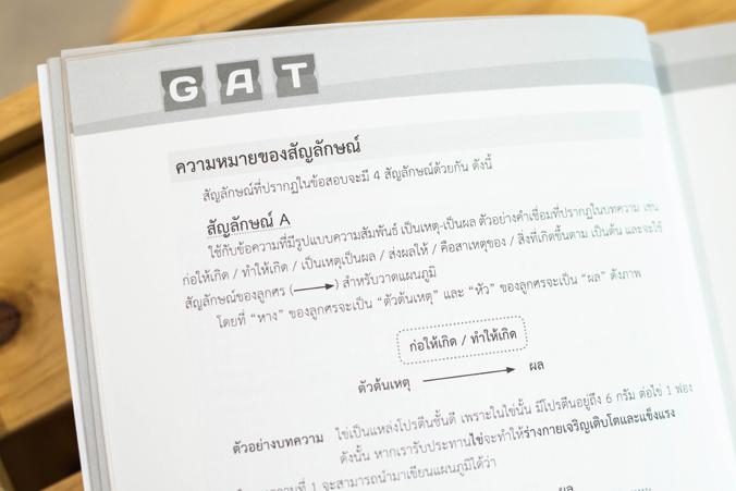 เตรียมสอบ GAT เชื่อมโยง ฉบับอัพเดทแนวข้อสอบล่าสุดปี 61-62 // มีเล่มอัพเดทใหม่ 63-64 (คลิกรูปด้านล่าง) ...เล่มนี้มาแทนจร้าาา...