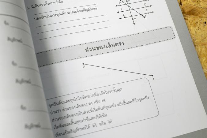 คู่มือเรียน-สอบคณิตศาสตร์ ประถม 3 สรุปเนื้อหาที่สำคัญในแต่ละบทเรียนโดยเริ่มตั้งแต่เรื่องจำนวนไม่เกิน 100,000, การบวกและลบจำ...