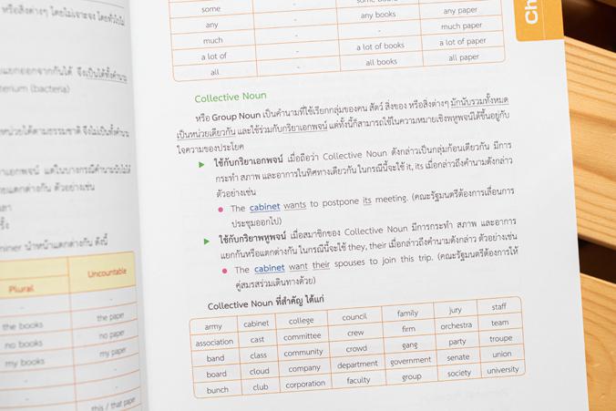 สรุปและแนวข้อสอบภาษาอังกฤษ สรุปและแนวข้อสอบภาษาอังกฤษ สำหรับ ม.4-6เนื้อหาครบ อ่านเข้าใจง่าย รวมข้อสอบจากสนามแข่งขันระดับประ...